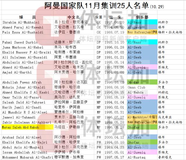 1635566247661079861.png 阿曼_副本.png